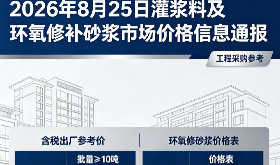 伊春2026年8月25日灌浆料及环氧修补砂浆市场价格信息通报